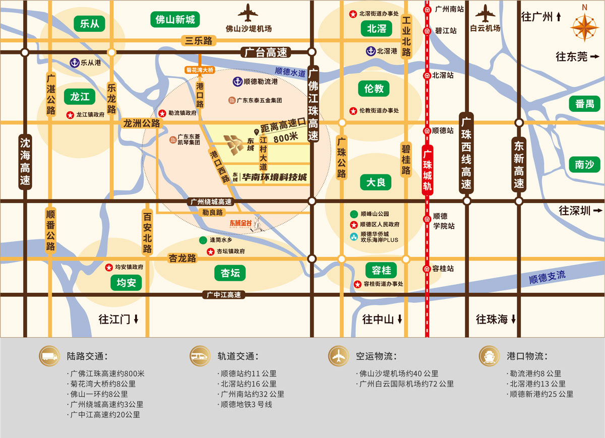 华南环境科技城-项目交通
